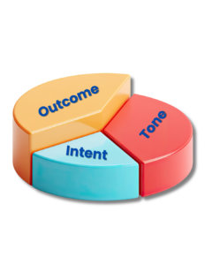 Negotiation Skill Development for Women Leaders: Tone, Intent, Outcome Framework