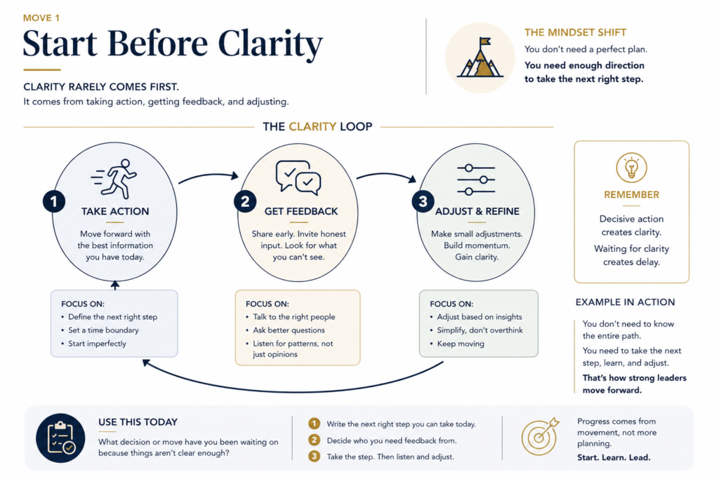 The Clarity Loop - 3 Steps to take action and gain confidence by Sabrina Braham MA MFT PCC