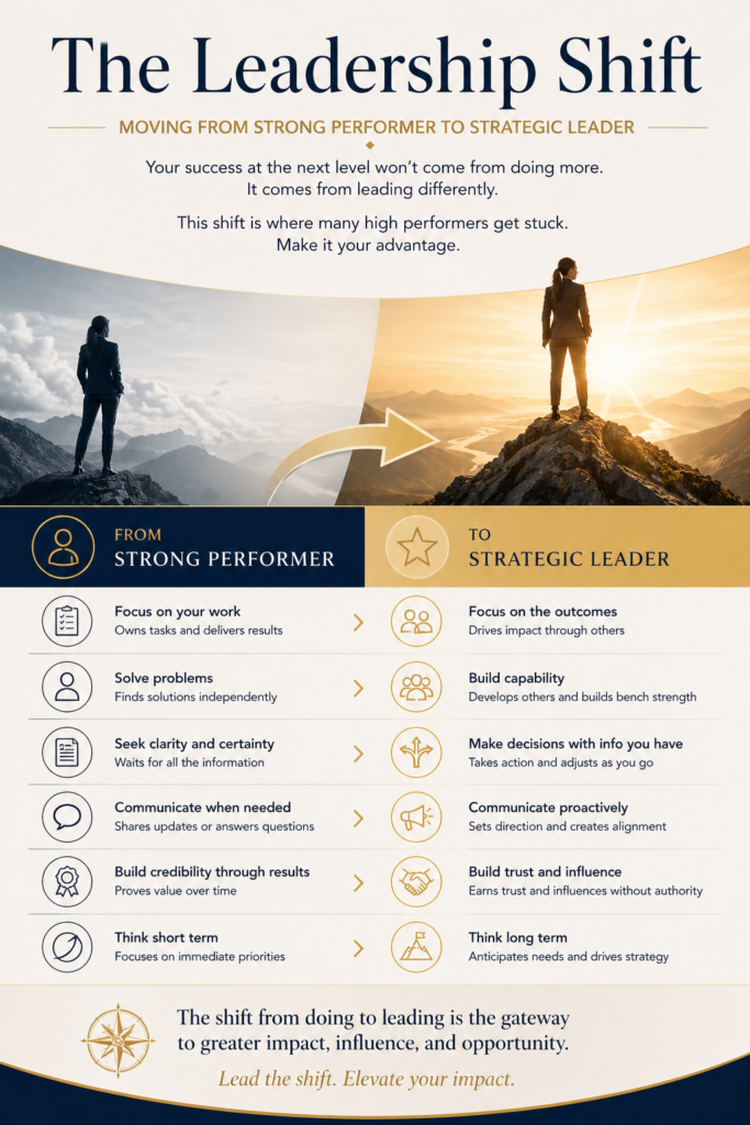THe Leadership Shift - How to move from strong performer to strategic leader