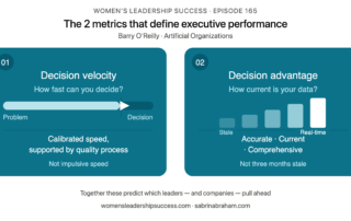 Decision velocity and decision advantage metrics for AI strategic thinking women executives