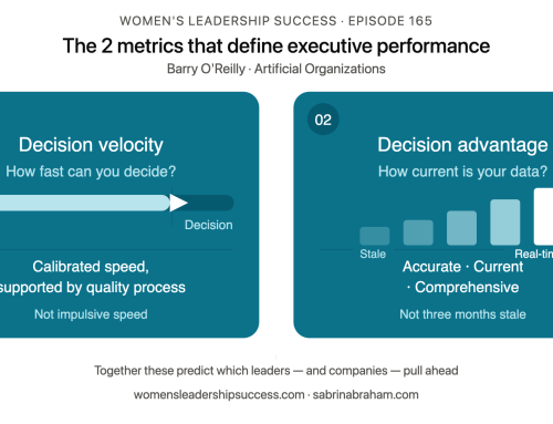 AI Strategic Thinking Women Executives: 2026 Guide | WLS 165