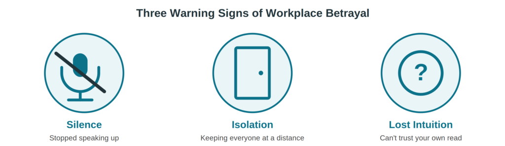 The three signs of workplace betrayal