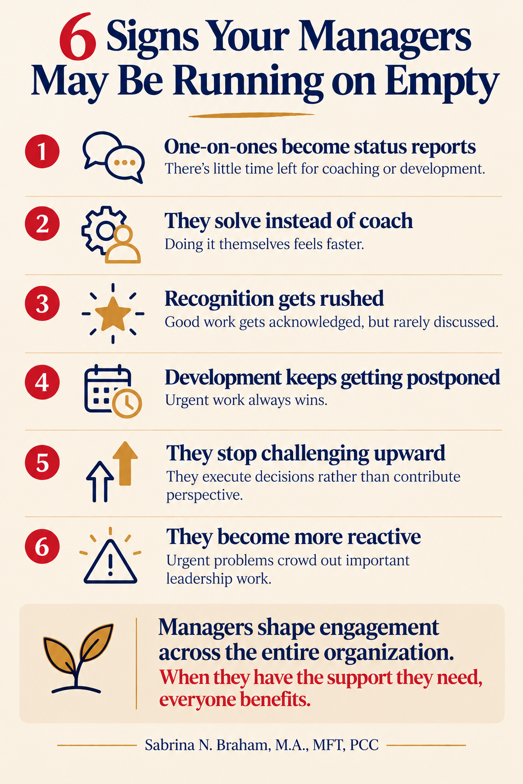 Infographic: 6 signs of manager burnout, from one-on-ones becoming status reports to more reactive leadership